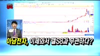 [오픈토크 종목] 아남전자, 이제와서 갤S8과 무관하다? 왜?