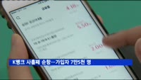 K뱅크 사흘째 순항…가입자 7만5천 명