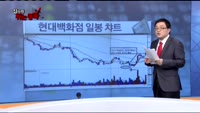 [잡아라 튀는 종목]오늘장 종목 추천주