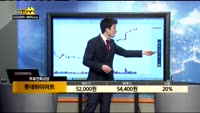 [종목상담]롯데하이마트(071840)