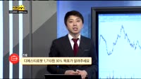 [종목상담]디에스티로봇(090710)
