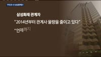 미전실 해체 맞은 삼성 금융계열사, 내부거래 감소 대비는?