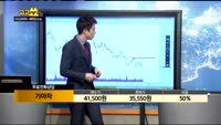 [종목상담]기아차(000270)