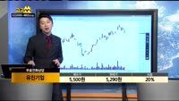[종목상담]유진기업(023410)