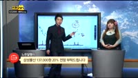 [종목상담]삼성물산(028260)