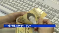 1~2월 세금, 3조6천억 더 걷혔다
