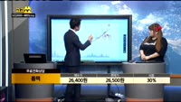 [종목상담]톱텍(108230)