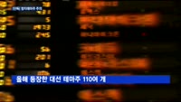 [단독]'감독당국 집중감시' 안철수 테마주 23개…문재인 21개