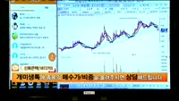 [종목상담]신화콘텍(187270)