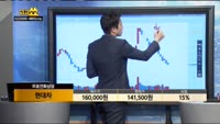 [종목상담]현대차(005380)