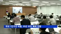 우리나라 1인가구 비중, 2035년 35% 육박 전망
