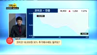 [종목상담]코미코(183300)