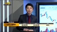 [종목상담]LG디스플레이(034220)