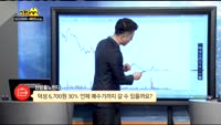 [종목상담]덕성(004830)