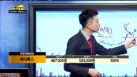 [종목상담]메디톡스(086900)