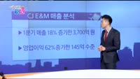 [매일 장보는 남녀]CJ E&M(130960)