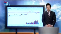 [리얼 선물투자] 외국인의 수급이 중요한 시기