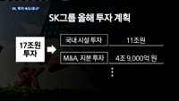 최태원 회장 불기소…SK그룹, 대규모 투자 속도낸다