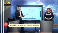 [종목상담]녹십자홀딩스(005250)