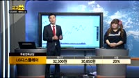 [종목상담]LG디스플레이(034220)