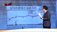 [잡아라 튀는 종목]오늘장 종목 추천주