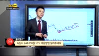 [종목상담]녹십자(006280)