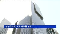 84개 대형주 사내유보율 분석해보니…삼성·현대차그룹 높아