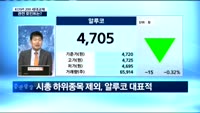 [이슈진단]KOSPI 200 세대교체 관전 포인트와 투자전략은?