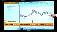 [종목상담]윌비스(008600)