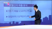 [매일 장보는 남녀]호텔신라(008770)