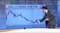 [솔지담의 2-5-10 매매]오늘장 종목 추천주