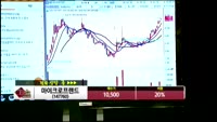 [종목상담]마이크로프랜드(147760)