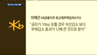 KB금융이 KB손보 완전자회사 말바꾼 이유는 '금리'