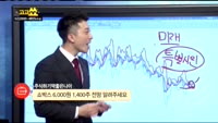 [종목상담]쇼박스(086980)