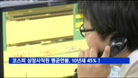 코스피 상장사직원 평균연봉, 10년새 45%↑