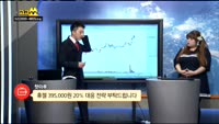 [종목상담]휴젤(145020)