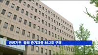 공공기관, 올해 중소기업제품 86.2조 규모 구매 예정