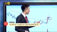 [종목상담]유니테스트(086390)