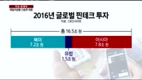 [이슈진단]핀테크, 금융계를 재편하다