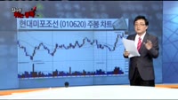 [잡아라 튀는 종목]오늘장 종목 추천주