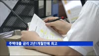 주택대출 금리 2년1개월만에 최고