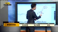 [종목상담]롯데하이마트(071840)