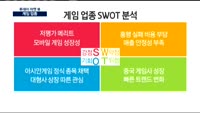 [투데이 마켓 뷰]저평가 게임 업종, 투자전략은?