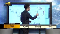 [종목상담]기아차(000270)