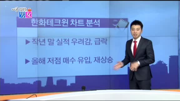 [매일 장보는 남녀]한화테크윈(012450)