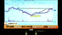 [종목상담]이엠텍(091120)