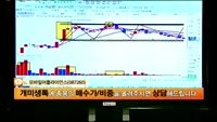 [종목상담]모바일어플라이언스(087260)
