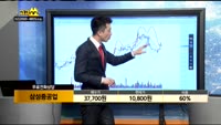 [종목상담]삼성중공업(010140)