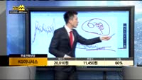 [종목상담]KG이니시스(035600)