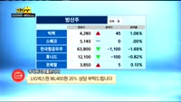 [종목상담]LIG넥스원(079550)